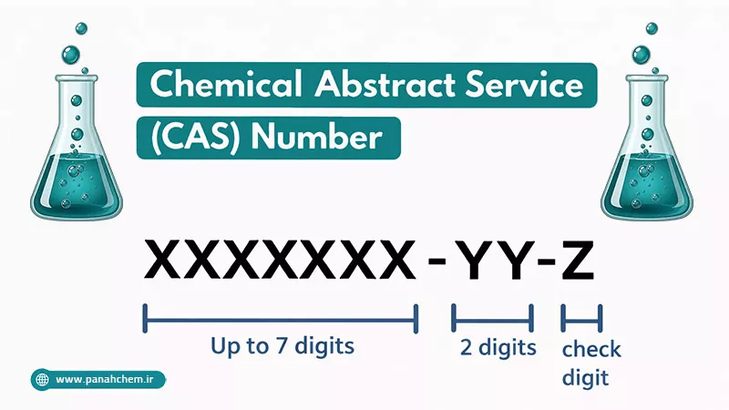 CAS Number چیست و چه کاربردی در شناسایی مواد شیمیایی دارد؟ 1 CAS Number
